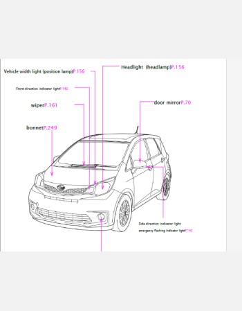 subaru trezia 2012 owners manual in english